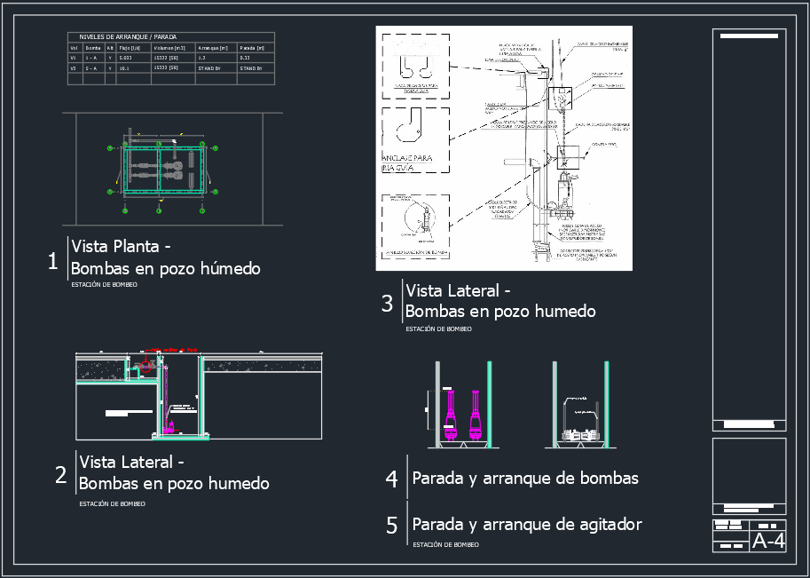 Estacion de Bombeo Santiago
